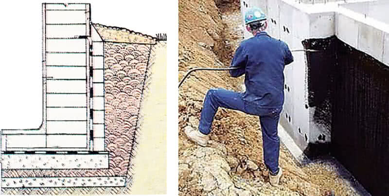 Применение глиняного замка для гидроизоляции погреба